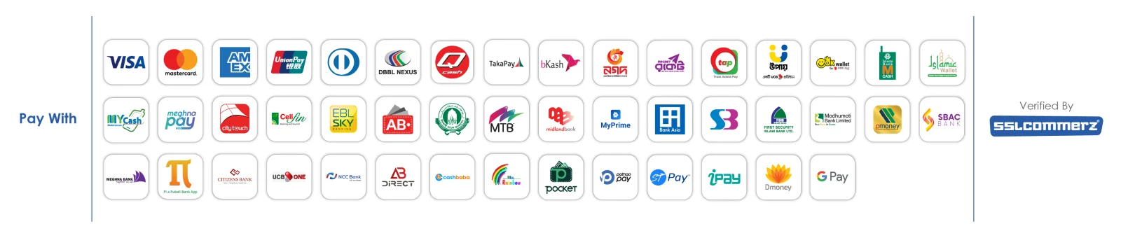 Pay with cards, mobile banking and internet banking, verified by SSLCOMMERZ